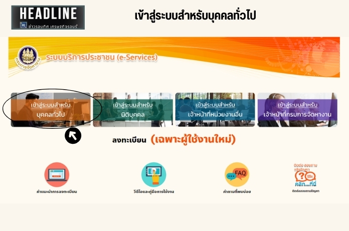 รับสิทธิว่างงาน