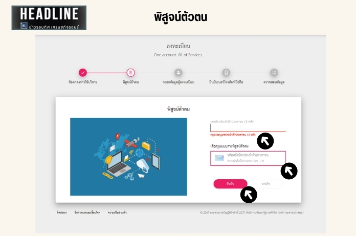 สิทธิประกันสังคมว่างงาน